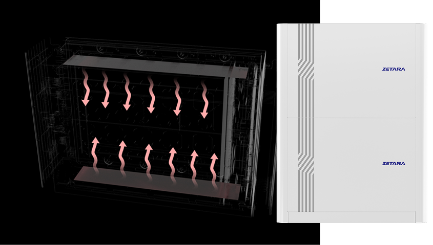 Niedertemperatur-Heizung
